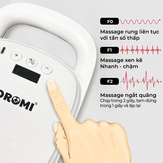 Máy massage toàn thân 4 đầu Oromi 206